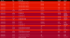 67615_1756817824_Screenshot 2025-09-02 at 14-56-31 DMS Event Monitor.png